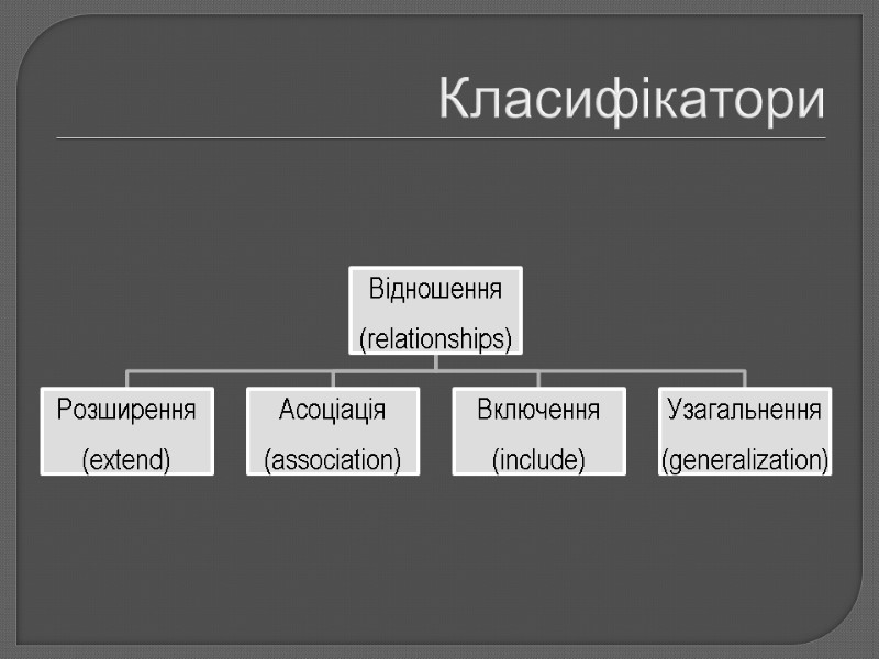 Класифікатори